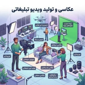 عکاسی و تولید محتوا ویدیو تبلیغاتی
